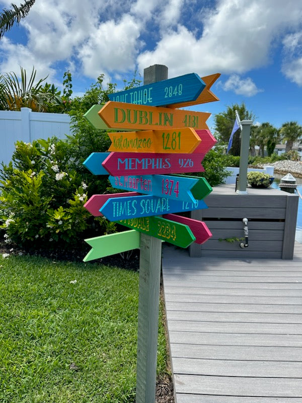 Destination signs