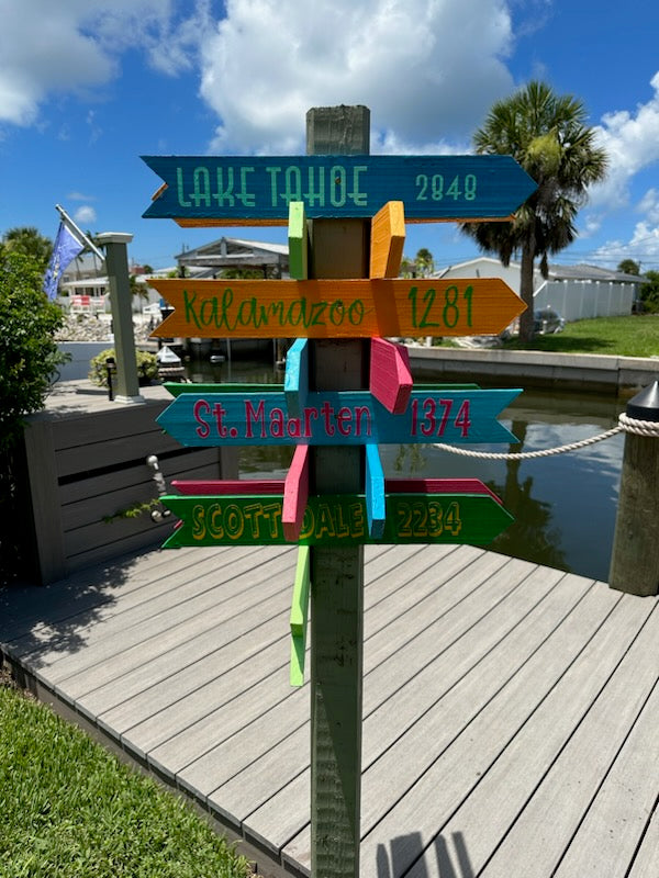 Destination signs